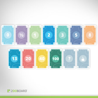 2DOBOARD Planning Poker Cards