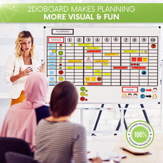 2DOBOARD visual & Fun