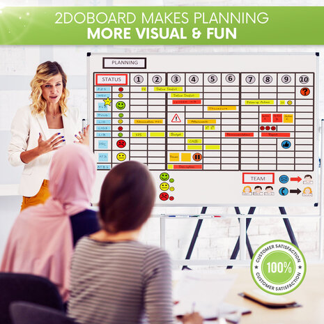 2DOBOARD visual & Fun